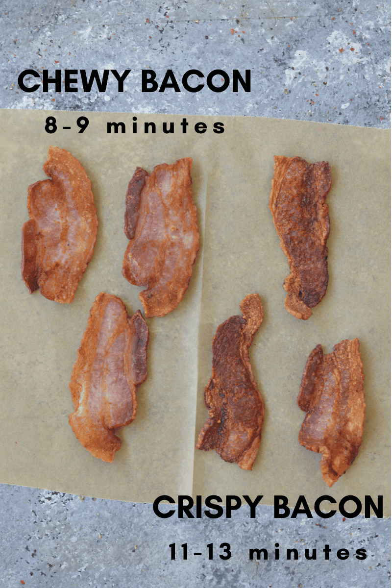 Air Fryer Bacon It Starts With Good Food